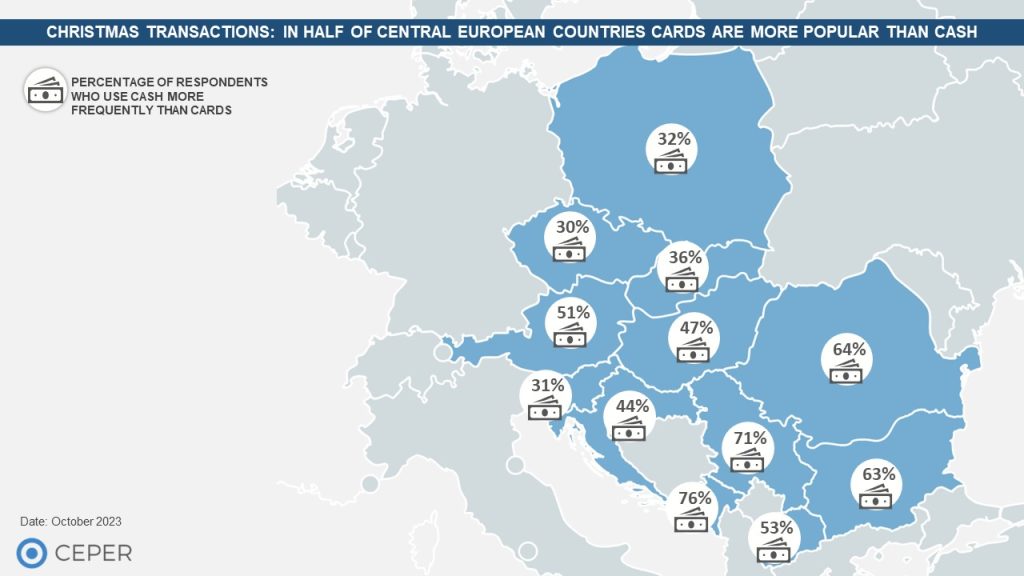 Christmas Transactions: in half of Central European countries cards are more popular than cash