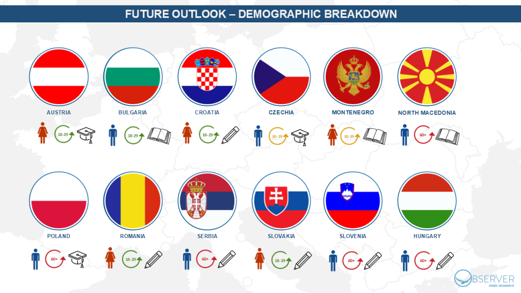 Will everything be different this year?