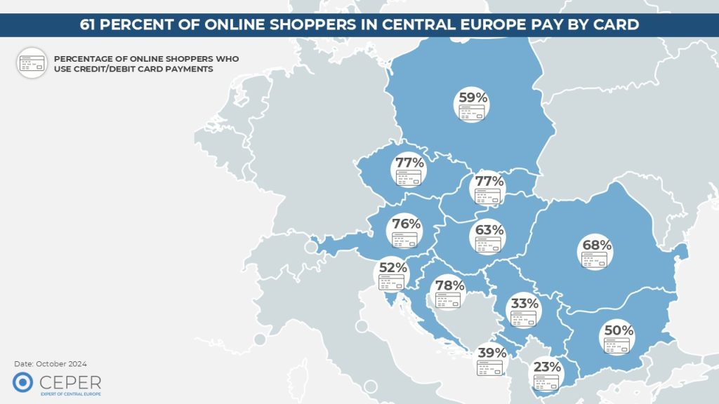 ONLINE SHOPPING BAROMETER 2024